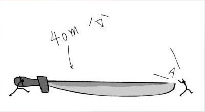 40米长刀什么梗 腾讯新闻女子持40米长刀出处