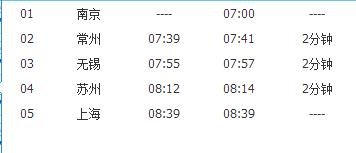 高铁g7001车次 在苏州哪里下车