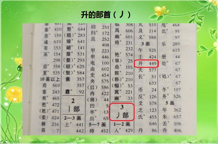 升是什么偏旁部首？