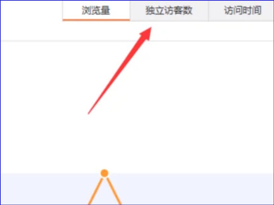 微博可以查看最近访客记录吗?