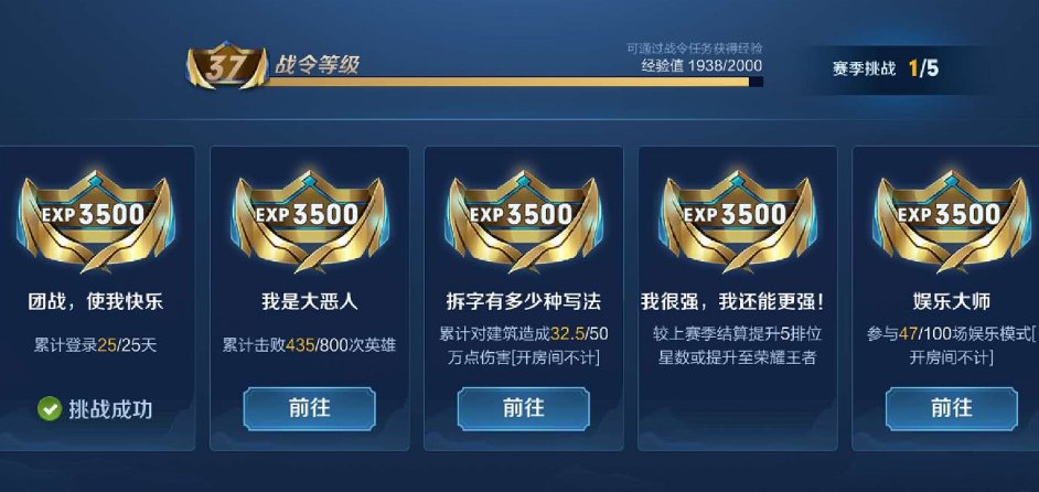 每次提升成就等级会额外什么奖励