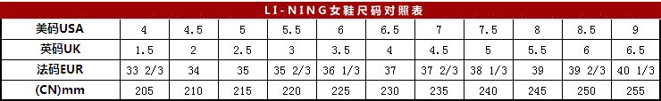 李宁鞋子的鞋码是不是跟安踏的一样?