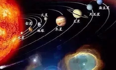 上知天文下知地理的意思是什么?