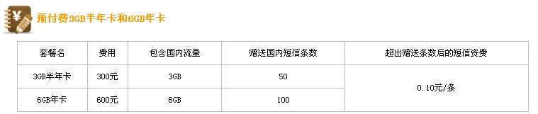 我是个电脑白痴！请问无线上网卡月卡是什么？？？无线上网卡有限有效期吗？网上买的怎么续期？