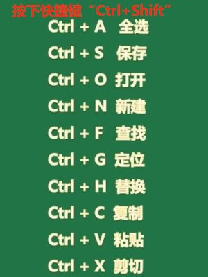 怎么用搜狗输入法打出特殊符号?