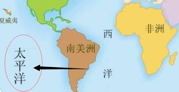 四大洋的位置分布在哪里？