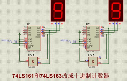 74LS163和74LS161有什么区别？异同是什么？