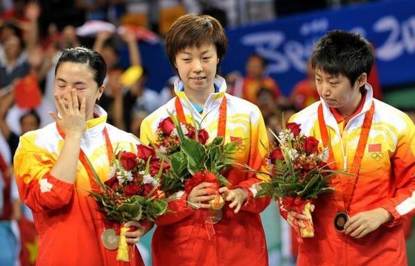 奥运会和亚运会有什么区别