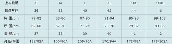 S号M号L号XL号XXL号分别是指多大号码