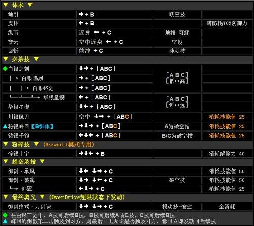 求撕裂重罪4.0出招表，网上说什么ABC等等，我的攻击键是JKL，和那些不一样，求一份用JKL攻击的出招表，谢
