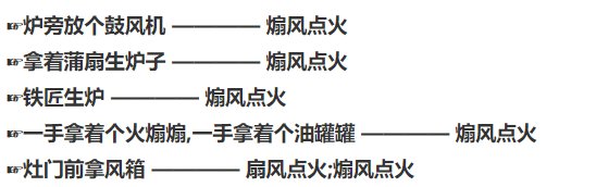 形容煽风点火的歇后语