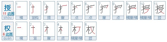 受权与授权的区别