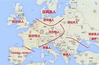 欧盟和北约是什么关系