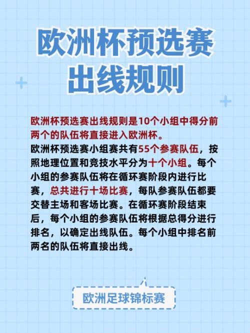 欧洲杯预选赛出线规则