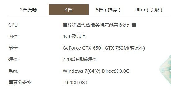 这个配置玩剑灵，打毒暴龙很卡怎么能提高