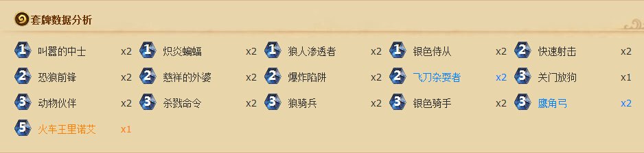 总有一套适合你 炉石传说卡拉赞时代猎人卡组