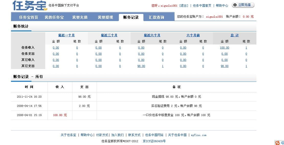 威客任务中国可信吗？？求真实经历者回答