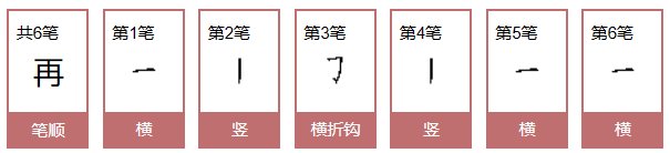 再的笔画顺序正确写法图
