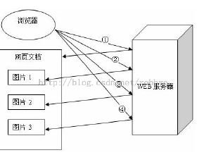 侯志宇的人物事件