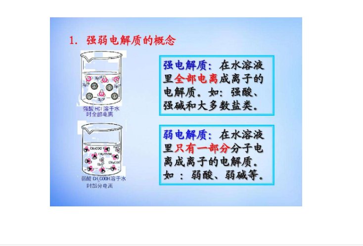 氟化钙是强电解质吗