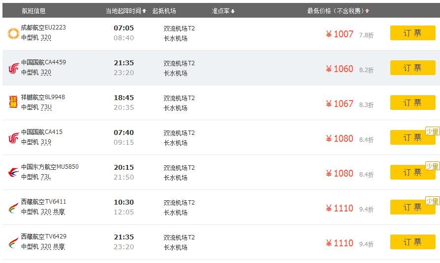 成都到昆明机票价格