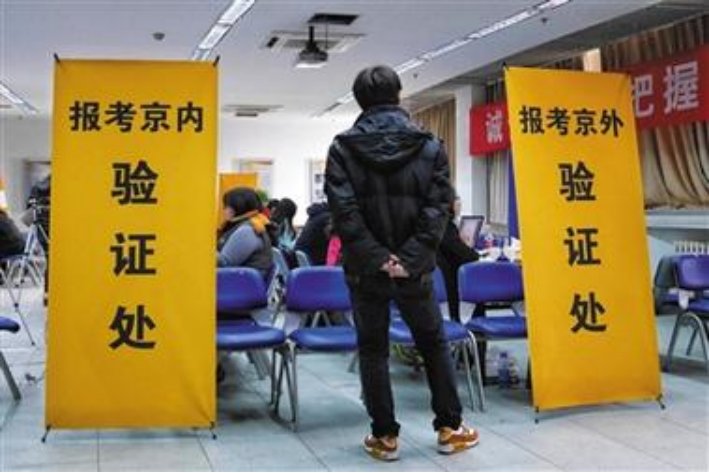 怎么查看考研自己的报名号