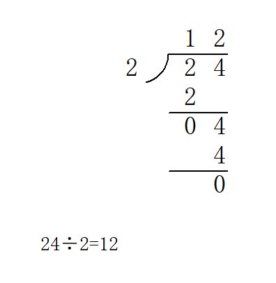 24➗2的竖式?