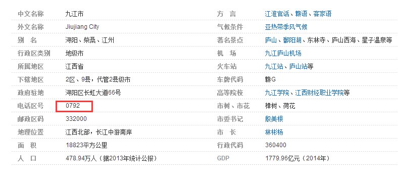 江西省九江市的区号