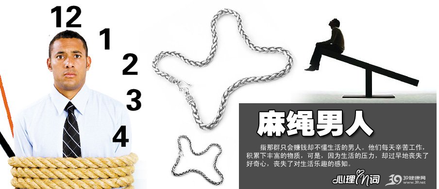 麻绳男人的成因