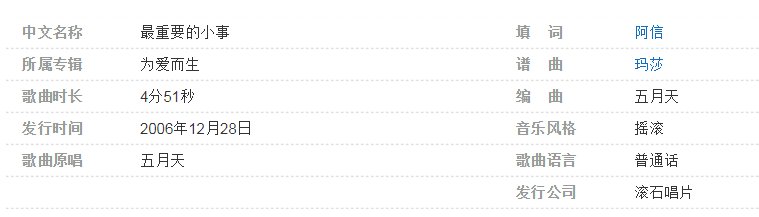 世界纷纷扰扰喧喧闹闹的歌词是哪首歌？