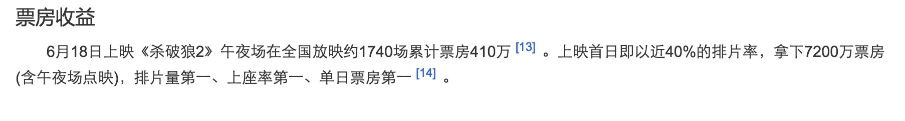 杀破狼2票房怎么样