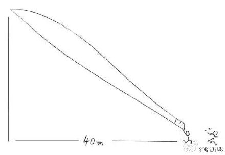 40米长刀什么梗 腾讯新闻女子持40米长刀出处