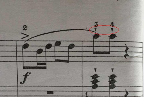 在音乐中黑色倒三角是什么记号?是跳音还是顿音?