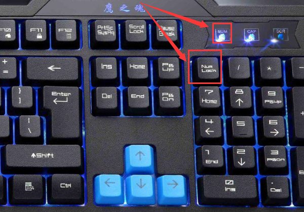 电脑键盘上三个灯分别是什么作用的