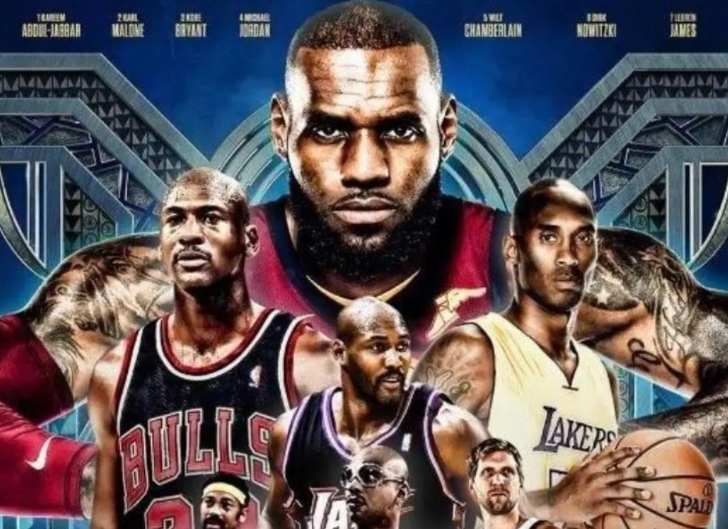 nba历史上最强的50大巨星都有哪些？