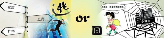 北上广是什么意思？