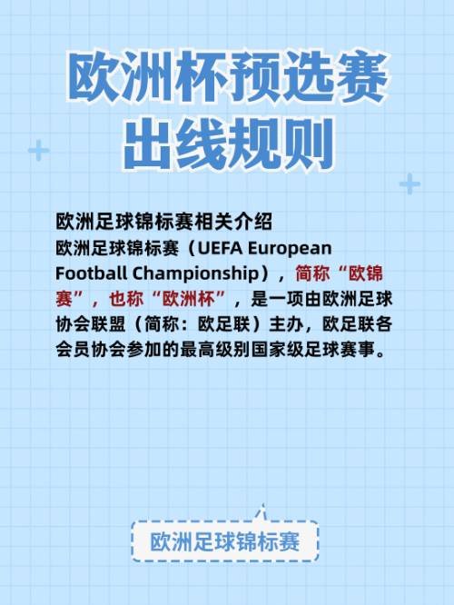 欧洲杯预选赛出线规则