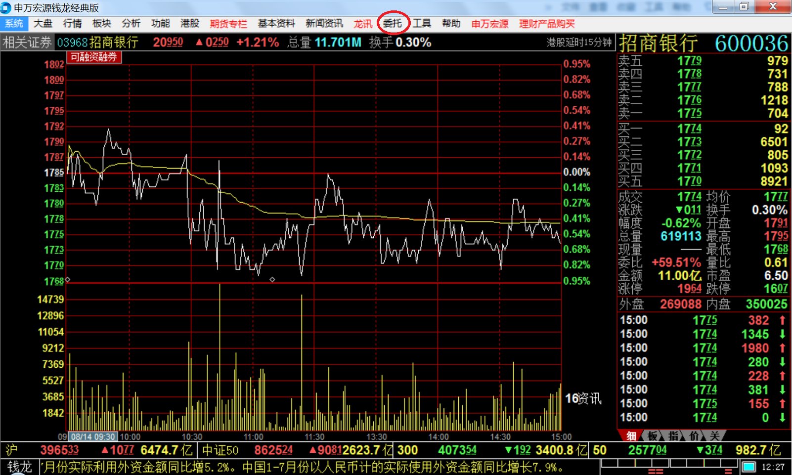 用申银万国神网E通怎样在家交易股票