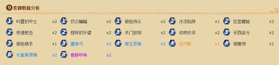 总有一套适合你 炉石传说卡拉赞时代猎人卡组