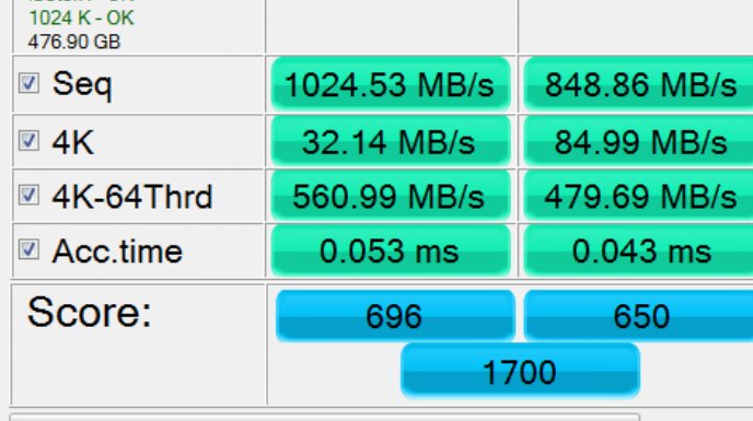 VCD是什么格式的文件？