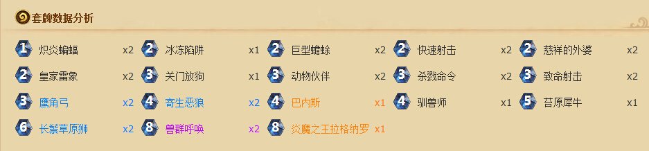 总有一套适合你 炉石传说卡拉赞时代猎人卡组