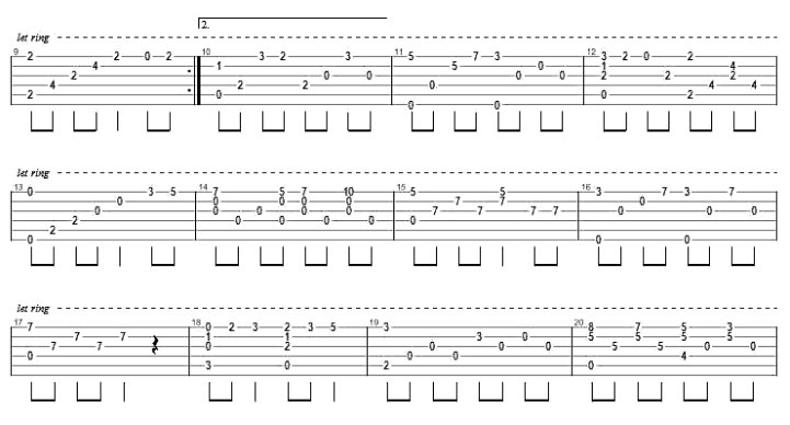 天空之城吉他简谱是什么样子的？