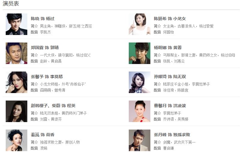 新版《新神雕侠侣》的演员表