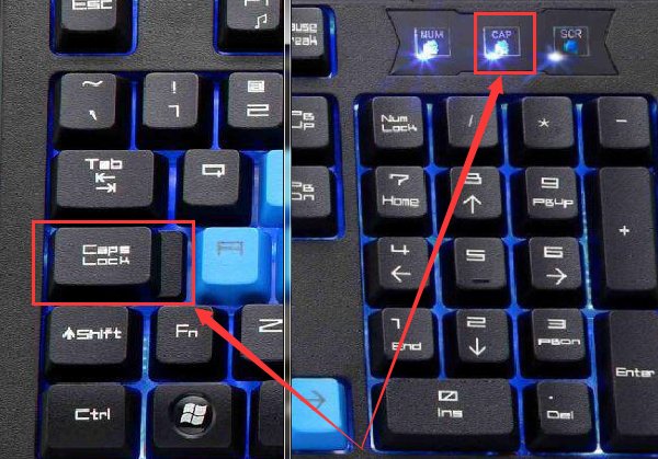 电脑键盘上三个灯分别是什么作用的