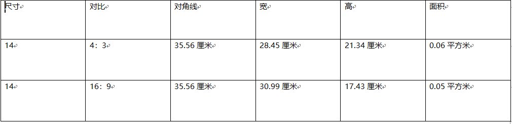 14寸笔记本电脑，一般长宽各多少厘米啊？