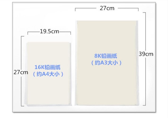 8开的纸是a4还是a3