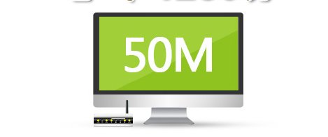 50M宽带什么意思