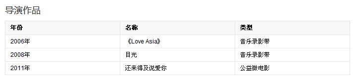 台湾第一美女林志玲身高多少?