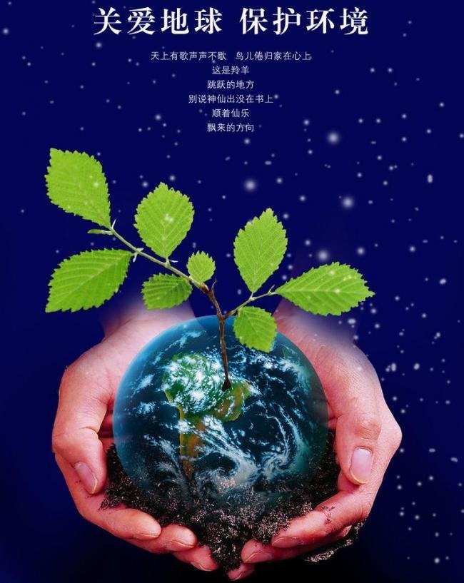 关于和保护环境的节日有哪些?