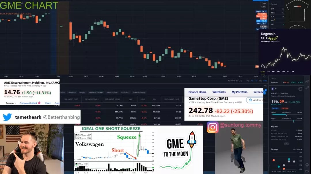 对于游戏驿站股价两日暴跌90%，你想说什么？